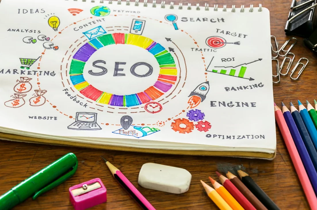 O que é SEM? Entenda o Search Engine Marketing em Profundidade